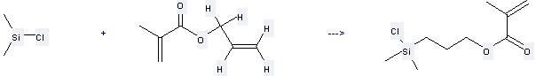 Allyl methacrylate can be used to produce 3-(chlorodimethylsilyl)propyl methacrylate at the temperature of 80 °C